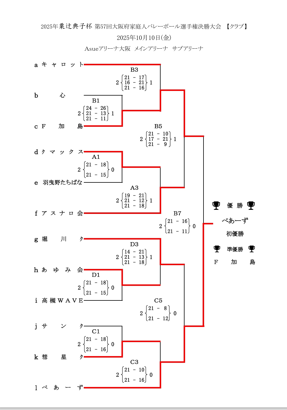 20251013084803737683645.jpg